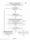 Fig. 15 - Rule management user interface