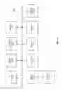 Fig. 16 - Rule management user interface
