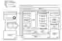 Fig. 01 - Customized view of restricted information recorded into a blockchain