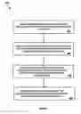 Fig. 03 - Customized view of restricted information recorded into a blockchain