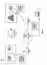 Fig. 13 - Customized view of restricted information recorded into a blockchain