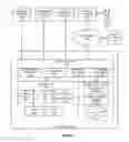 Fig. 17 - Customized view of restricted information recorded into a blockchain