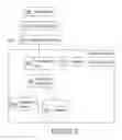 Fig. 04 - Trust relationships in a computerized system