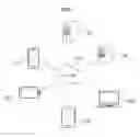 Fig. 02 - Method and system for providing secure message