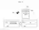 Fig. 10 - Method and system for providing secure message