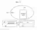 Fig. 12 - Method and system for providing secure message