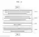 Fig. 14 - Method and system for providing secure message