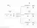 Fig. 01 - ASSET DISCOVERY USING ESTABLISHED NETWORK CONNECTIONS OF KNOWN ASSETS