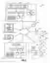 Fig. 03 - Signature pattern matching testing framework