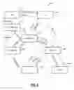 Fig. 06 - Signature pattern matching testing framework