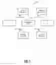 Fig. 07 - Signature pattern matching testing framework