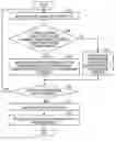 Fig. 01 - Recording medium on which evaluating program is recorded, evaluating method, and information processing apparatus