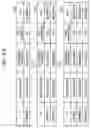 Fig. 09 - Recording medium on which evaluating program is recorded, evaluating method, and information processing apparatus