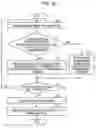 Fig. 12 - Recording medium on which evaluating program is recorded, evaluating method, and information processing apparatus