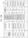 Fig. 13 - Recording medium on which evaluating program is recorded, evaluating method, and information processing apparatus