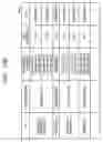 Fig. 14 - Recording medium on which evaluating program is recorded, evaluating method, and information processing apparatus