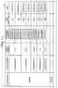 Fig. 15 - Recording medium on which evaluating program is recorded, evaluating method, and information processing apparatus
