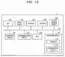 Fig. 17 - Recording medium on which evaluating program is recorded, evaluating method, and information processing apparatus