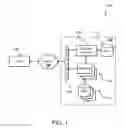 Fig. 02 - Intelligent security management