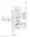 Fig. 03 - Intelligent security management