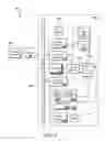 Fig. 04 - Intelligent security management