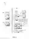 Fig. 05 - Intelligent security management