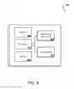 Fig. 09 - Intelligent security management