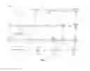 Fig. 10 - SYSTEM AND METHOD FOR AUTOMATICALLY LEARNING SIGNATURES FOR OPERATIONS POLICIES