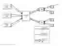 Fig. 01 - Predicting and mitigating layer-2 anomalies and instabilities
