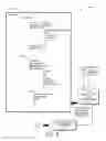 Fig. 07 - Predicting and mitigating layer-2 anomalies and instabilities