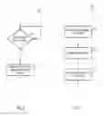 Fig. 06 - SECURITY MEDIATION FOR DYNAMICALLY PROGRAMMABLE NETWORK