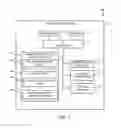 Fig. 07 - SECURITY MEDIATION FOR DYNAMICALLY PROGRAMMABLE NETWORK