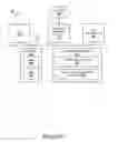 Fig. 09 - Leveraging geographically proximate devices to reduce network traffic generated by digital collaboration