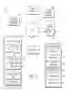 Fig. 03 - Sharing user context and preferences