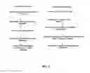 Fig. 03 - Method, apparatus and system for presenting mobile media information