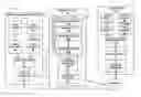 Fig. 01 - Processing interactivity events for streaming media data
