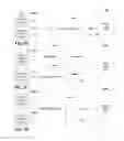 Fig. 08 - Processing interactivity events for streaming media data