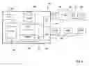 Fig. 06 - Session control for media stream transmission