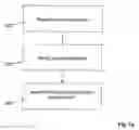 Fig. 11 - Session control for media stream transmission