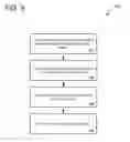 Fig. 07 - Co-streaming within a live interactive video game streaming service