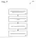 Fig. 08 - Co-streaming within a live interactive video game streaming service