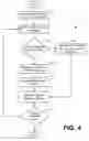 Fig. 05 - Generating content fragments for content distribution