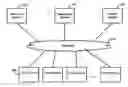 Fig. 01 - PROVIDING CUSTOMER INFORMATION OBTAINED FROM A CARRIER SYSTEM TO A CLIENT DEVICE