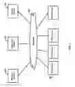 Fig. 02 - PROVIDING CUSTOMER INFORMATION OBTAINED FROM A CARRIER SYSTEM TO A CLIENT DEVICE