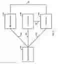 Fig. 03 - PROVIDING CUSTOMER INFORMATION OBTAINED FROM A CARRIER SYSTEM TO A CLIENT DEVICE