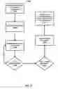 Fig. 12 - PROVIDING CUSTOMER INFORMATION OBTAINED FROM A CARRIER SYSTEM TO A CLIENT DEVICE