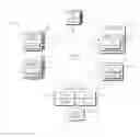 Fig. 01 - System and method for constructing content site visitor profiles