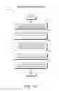 Fig. 07 - System and method for constructing content site visitor profiles