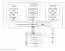 Fig. 01 - STICKY SESSION DATA MIGRATION