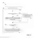 Fig. 06 - STICKY SESSION DATA MIGRATION